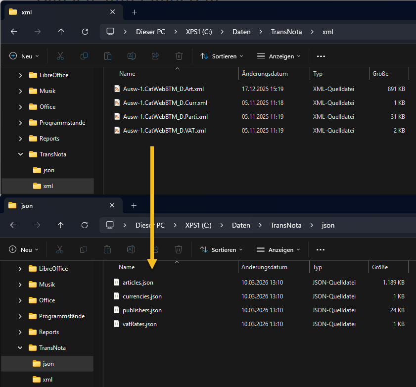 Modernes und hocheffizientes JSON-Format